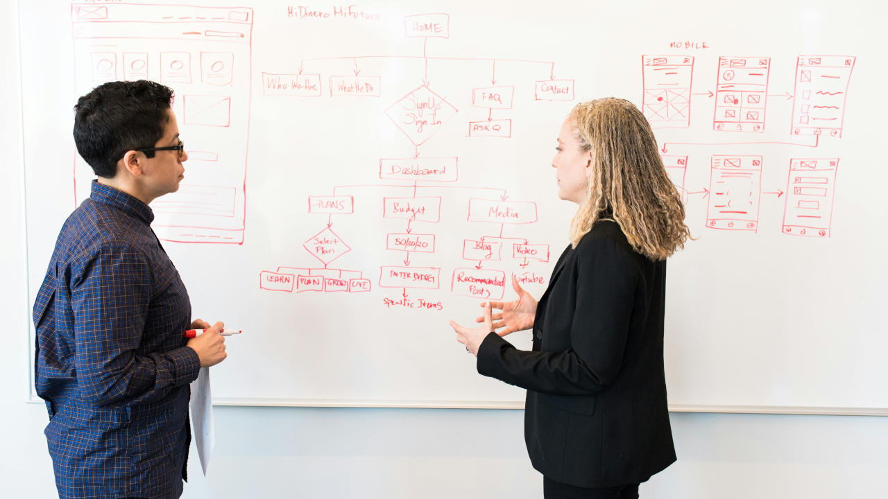 Software engineering